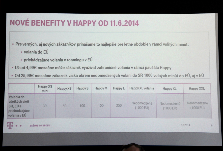 Telekom